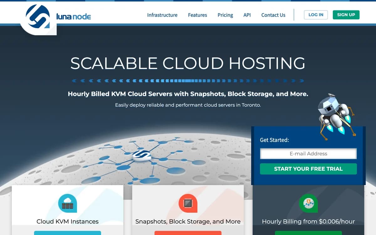 The LunaNode homepage